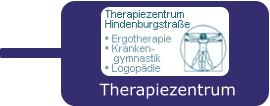 Therapiezentrum