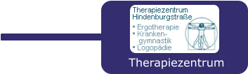 Therapiezentrum