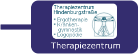 Therapiezentrum